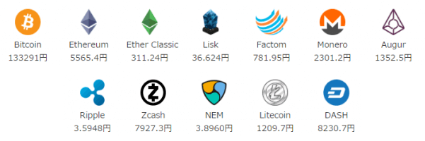 coincheck取扱仮想通貨（ビットコイン・イーサリアム）